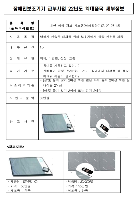장애인보조기기 교부사업 22년도 확대 품목 세부정보, 품목명(품목고시번호:개인 비상 경보 시스템(낙상알람기)(3 22 27 18), 사용목적:낙상시 신속한 대처를 위해 보호자에게 알람 신호를 제공, 내구연한 5년, 장애유형:지체, 뇌병변, 심장, 호흡, 평가기준:침대를 사용하고 있는가?, 신체적인 균형 유지(앉기, 서기, 침대에서 내려올 때 등)가 어려워 지원이 필요한가?, 최소적격기중:[성인]옮겨 앉기 2이상 또는 앉은 자세 유지 2이상 또는 실내 이동 2이상, [아동]옮겨 앉기 2이상 또는 걷기 2이상, 지원기준액:55만원, 참고사진,참고자료:제품명ST-PS100, 가격55만원, 제조국 한국, 제품명JC-300FS, 가격 55만원, 제조국 한국