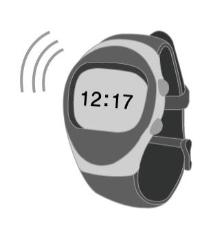 ð(ð  ð  ġ)